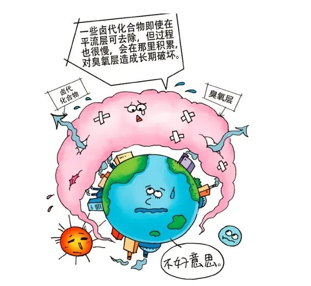 世界第28个国际保护臭氧层日